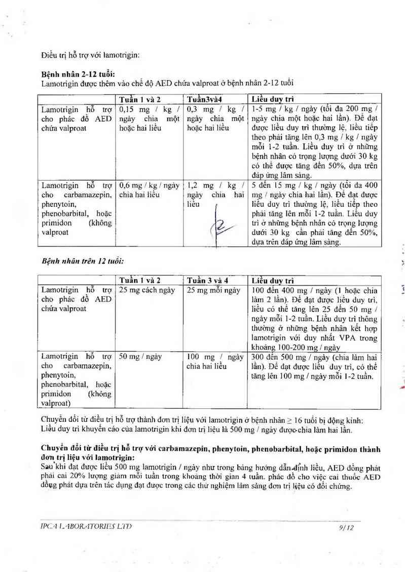 thông tin, cách dùng, giá thuốc Lamepil-25 - ảnh 9