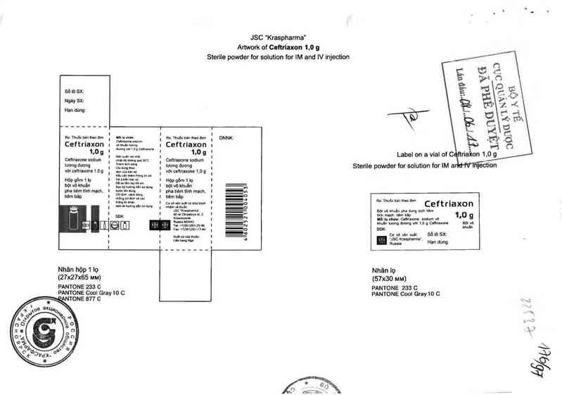 thông tin, cách dùng, giá thuốc Ceftriaxon - ảnh 0