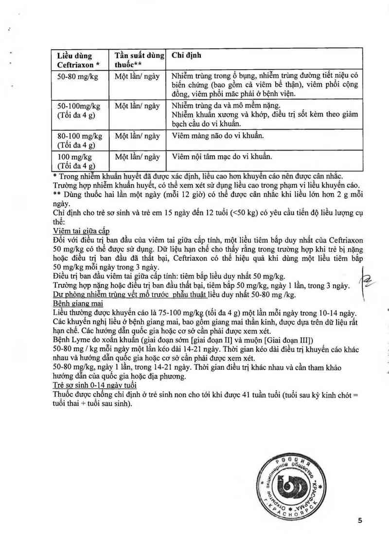 thông tin, cách dùng, giá thuốc Ceftriaxon - ảnh 16