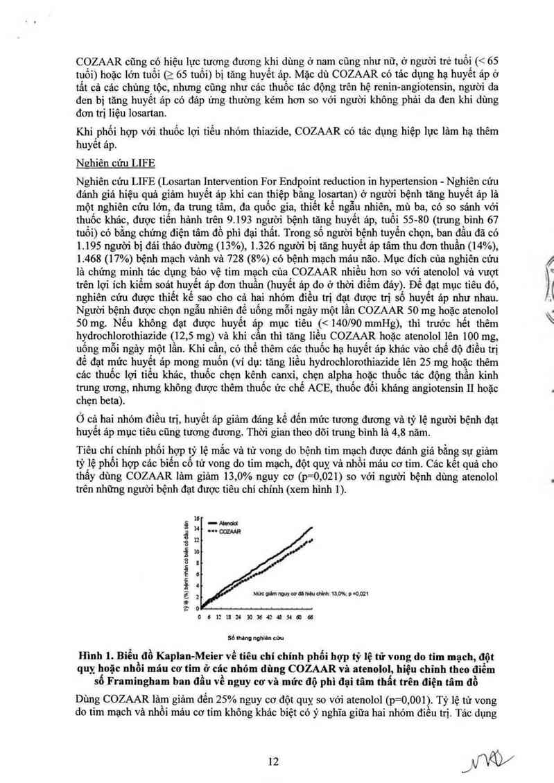 thông tin, cách dùng, giá thuốc Cozaar 100mg - ảnh 13