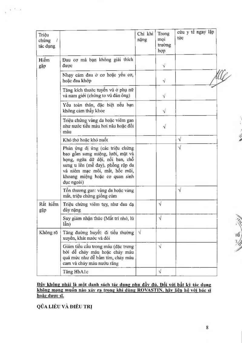 thông tin, cách dùng, giá thuốc Rovastin 10mg - ảnh 9