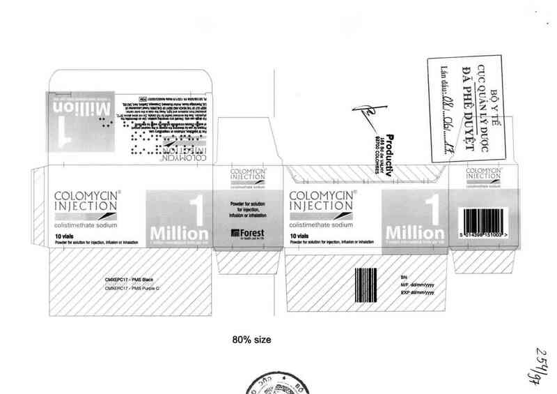 thông tin, cách dùng, giá thuốc Colomycin Injection - ảnh 0