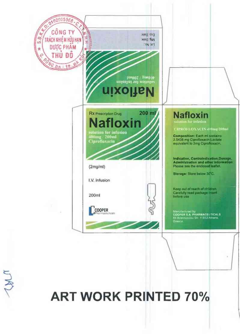 thông tin, cách dùng, giá thuốc Nafloxin solution for infusion 400mg/200ml - ảnh 0