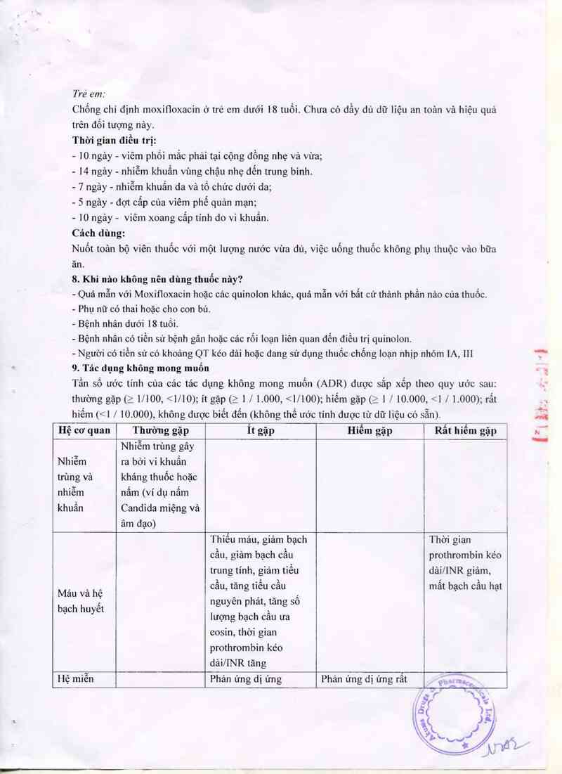 thông tin, cách dùng, giá thuốc Plenmoxi - ảnh 3