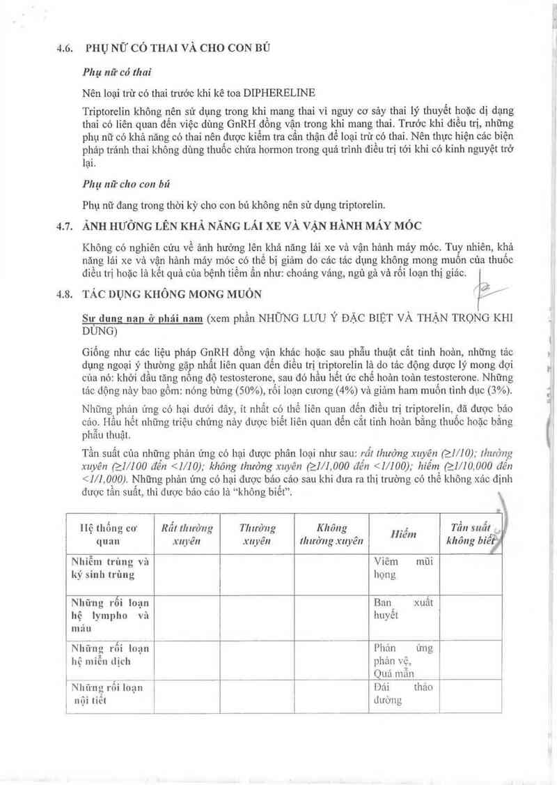 thông tin, cách dùng, giá thuốc Diphereline P.R. 11.25mg - ảnh 7