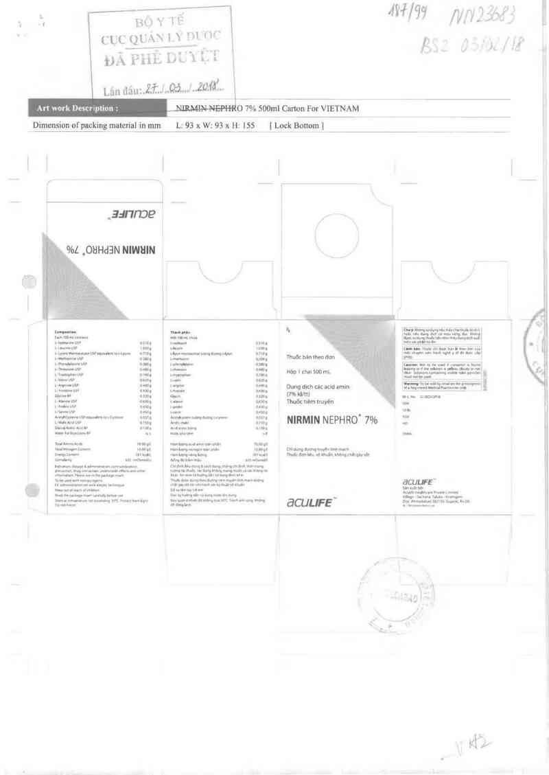 thông tin, cách dùng, giá thuốc Nirmin Nephro 7% - ảnh 0