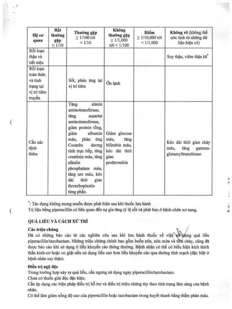 thông tin, cách dùng, giá thuốc Piperacillin/Tazobactam Kabi 2g/0,25g - ảnh 13