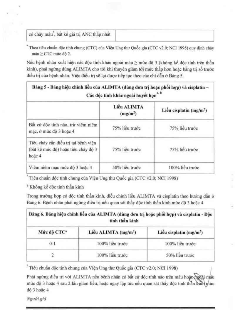 thông tin, cách dùng, giá thuốc Alimta - ảnh 13