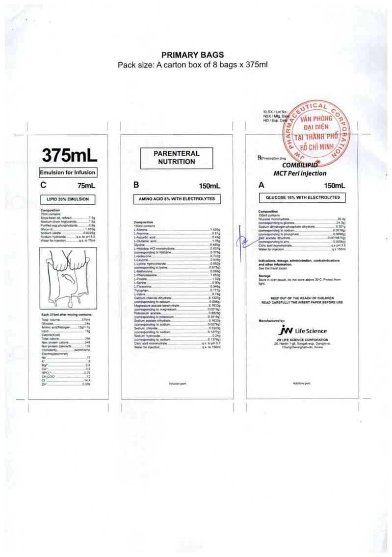 thông tin, cách dùng, giá thuốc Combilipid  MCT Peri injection - ảnh 2