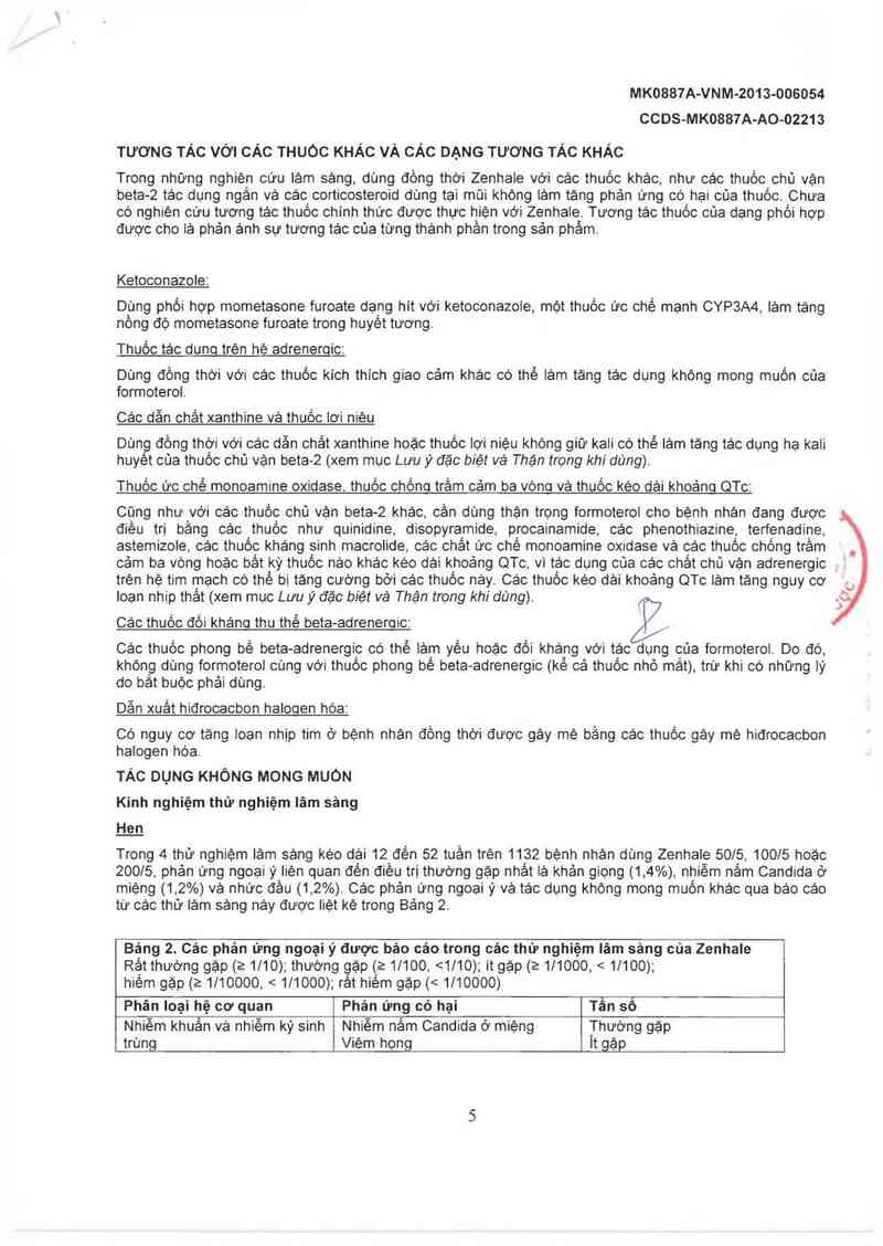 thông tin, cách dùng, giá thuốc Zenhale (Nhà đóng gói: Organon Ireland Ltd., địa chỉ: Drynam Road, Swords Co. Dublin, Ireland) - ảnh 5