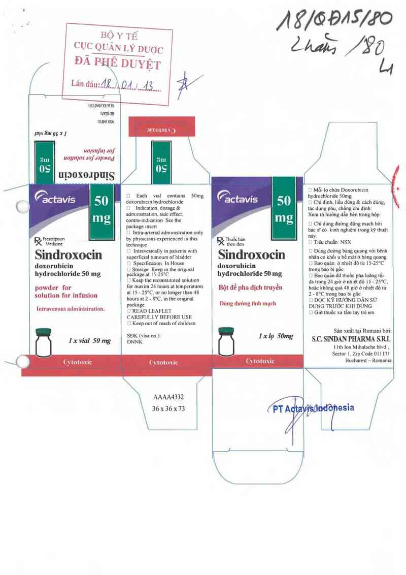 thông tin, cách dùng, giá thuốc Sindroxocin 50mg - ảnh 0