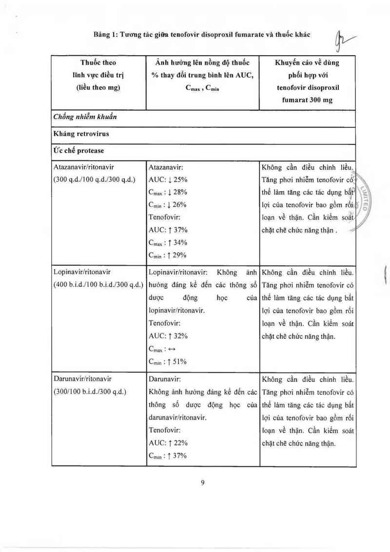 thông tin, cách dùng, giá thuốc Tenofovir Disoproxil Fumarate Tablets 300mg - ảnh 11