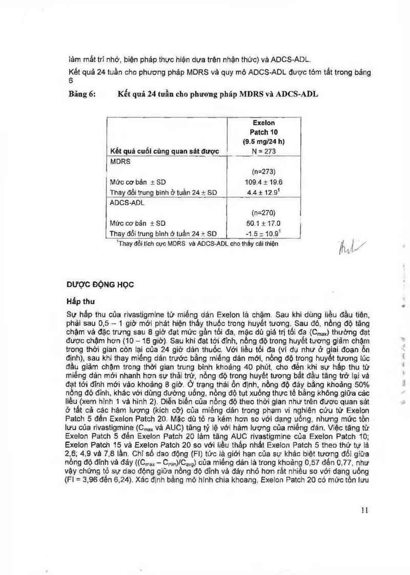 thông tin, cách dùng, giá thuốc Exelon Patch (Cơ sở đóng gói thứ cấp: Novartis Pharma Stein AG, đ/c: Schaffhauserstrasse, 4332 Stein, Switzerland) - ảnh 12