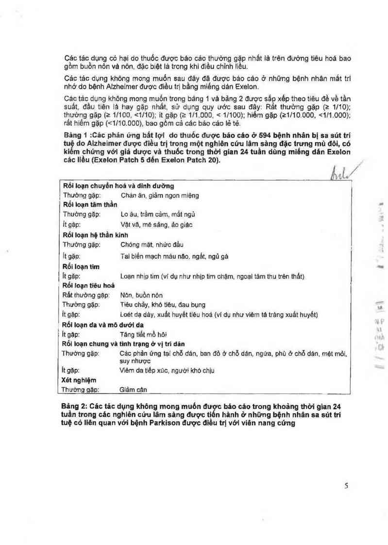 thông tin, cách dùng, giá thuốc Exelon Patch (Cơ sở đóng gói thứ cấp: Novartis Pharma Stein AG, đ/c: Schaffhauserstrasse, 4332 Stein, Switzerland) - ảnh 6
