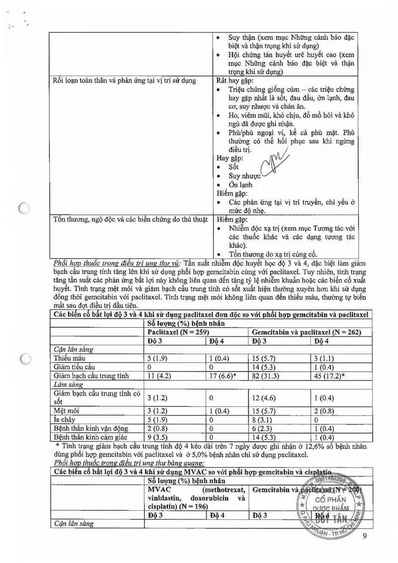 thông tin, cách dùng, giá thuốc Gemcitabine PCH 200 mg - ảnh 11