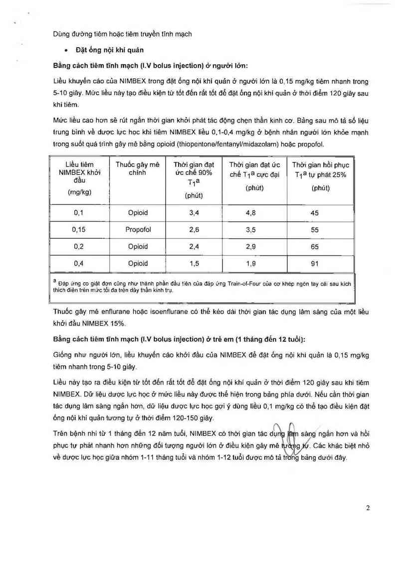 thông tin, cách dùng, giá thuốc Nimbex 5mg/ml - ảnh 4