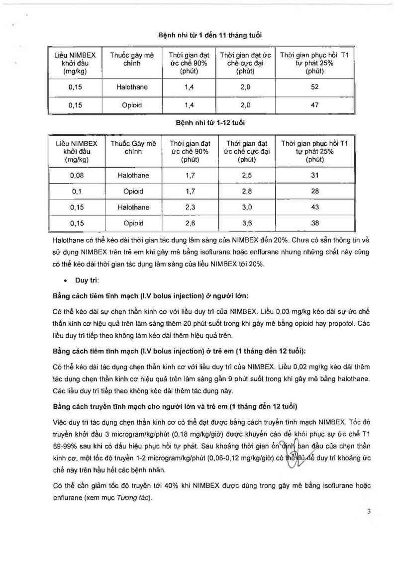 thông tin, cách dùng, giá thuốc Nimbex 5mg/ml - ảnh 5