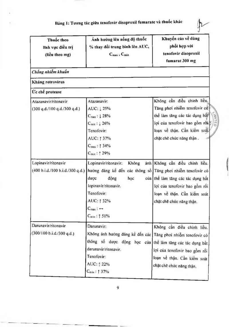 thông tin, cách dùng, giá thuốc Tenofovir disoproxil fumarate 300mg - ảnh 11