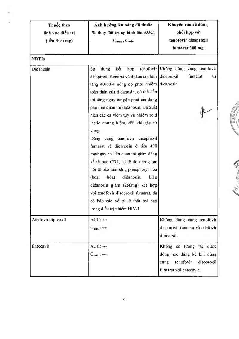 thông tin, cách dùng, giá thuốc Tenofovir disoproxil fumarate 300mg - ảnh 12