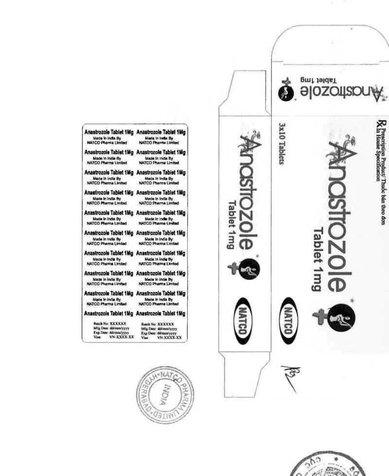 thông tin, cách dùng, giá thuốc Anastrozole 1mg - ảnh 0