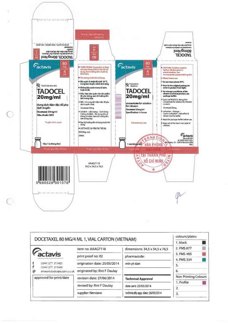 thông tin, cách dùng, giá thuốc Tadocel 20mg/ml - ảnh 2