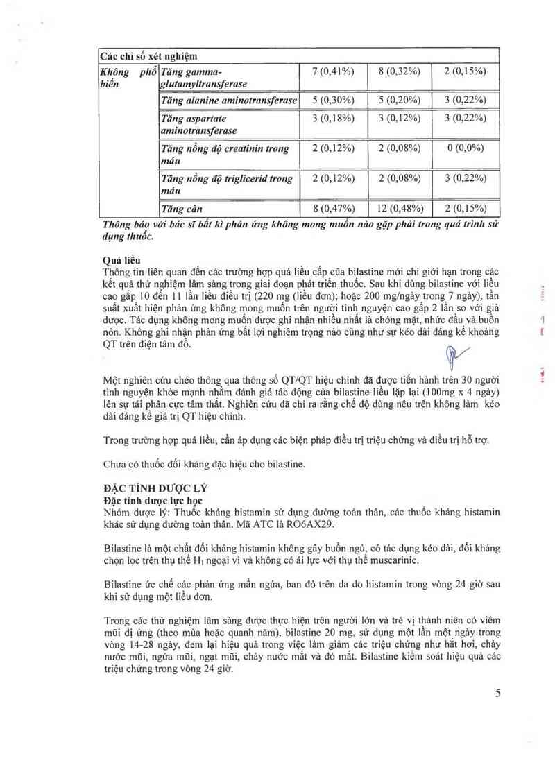 thông tin, cách dùng, giá thuốc Bilaxten (cơ sở kiểm nghiệm: A. Menarini Manufacturing Logistics and Services S.r.l.; địa chỉ: Via Sette Santi, 3-50131 Firenze (FI)- Italy) - ảnh 16