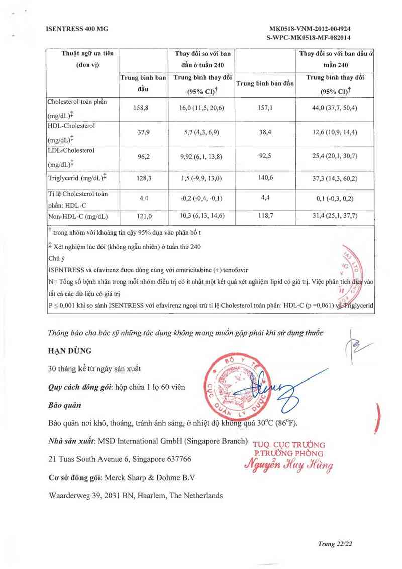 thông tin, cách dùng, giá thuốc Isentress - ảnh 25