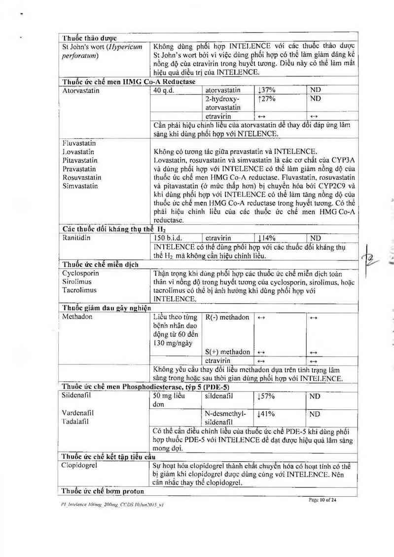 thông tin, cách dùng, giá thuốc Intelence - ảnh 11