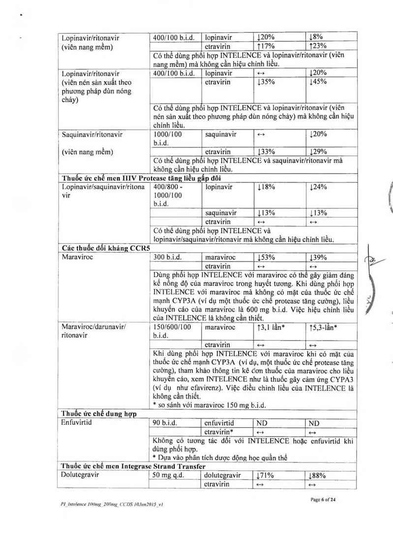 thông tin, cách dùng, giá thuốc Intelence - ảnh 7