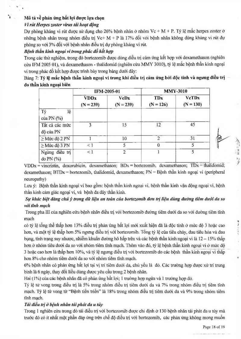 thông tin, cách dùng, giá thuốc Bortezomib Pharmidea - ảnh 18