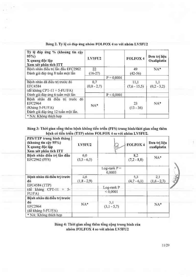 thông tin, cách dùng, giá thuốc Oxaliplatin ~Ebewe~ 150 mg/30ml - ảnh 12