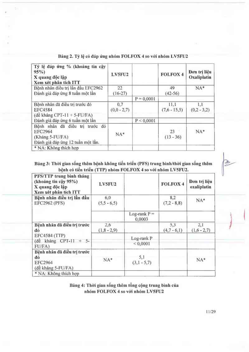 thông tin, cách dùng, giá thuốc Oxaliplatin ~Ebewe~ 50mg/10ml - ảnh 12