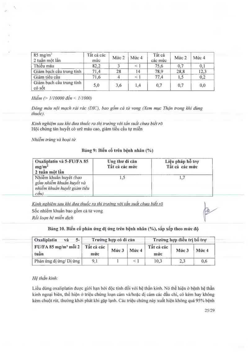 thông tin, cách dùng, giá thuốc Oxaliplatin ~Ebewe~ 50mg/10ml - ảnh 26
