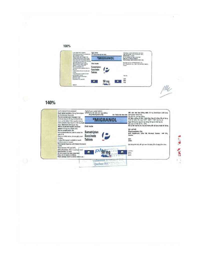 thông tin, cách dùng, giá thuốc Migranol - ảnh 1