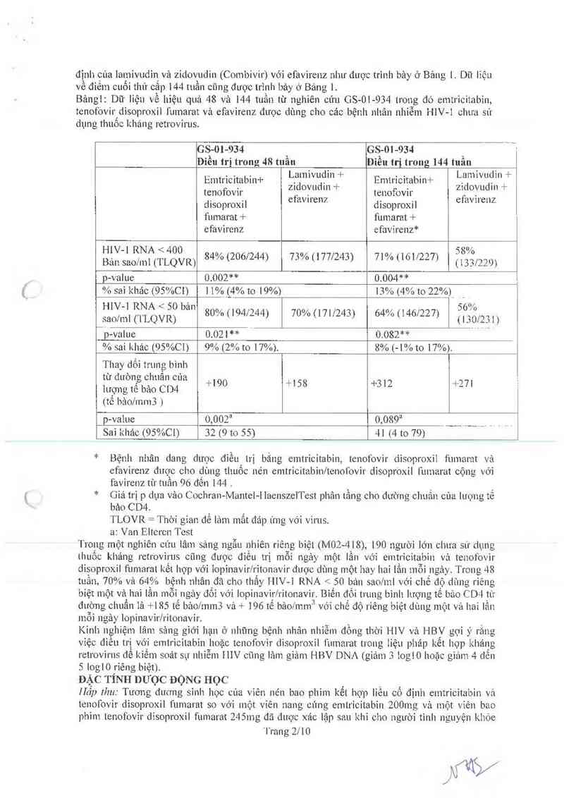 thông tin, cách dùng, giá thuốc Emtricitabine & Tenofovir disoproxil fumarate Tablets 200mg/300mg - ảnh 3