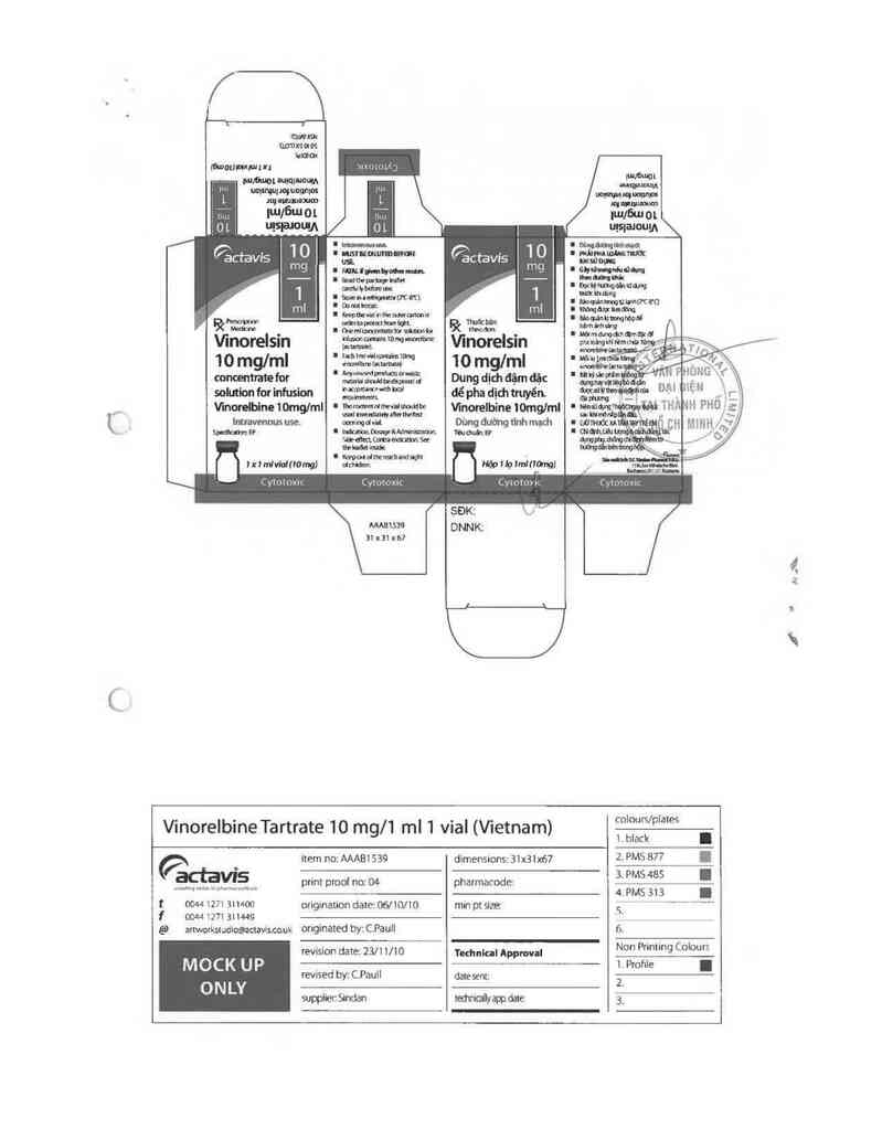 thông tin, cách dùng, giá thuốc Vinorelsin 10mg/1ml - ảnh 1