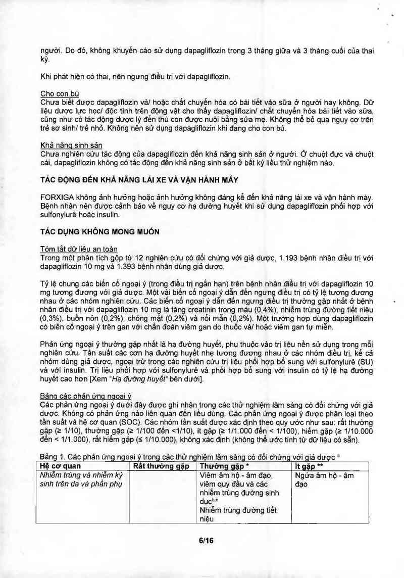 thông tin, cách dùng, giá thuốc Forxiga (Đóng gói bởi: Bristol-Myers Squibb S.r.l, Đ/c: Contrada Fontana del Ceraso, 03012 Anagni, Italy) - ảnh 7