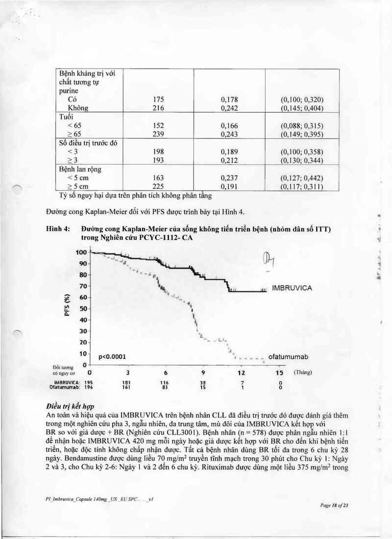 thông tin, cách dùng, giá thuốc Imbruvica - ảnh 22