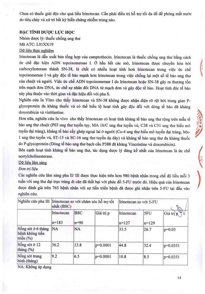 thông tin, cách dùng, giá thuốc Irinotecan onkovis 20mg/ml - ảnh 15