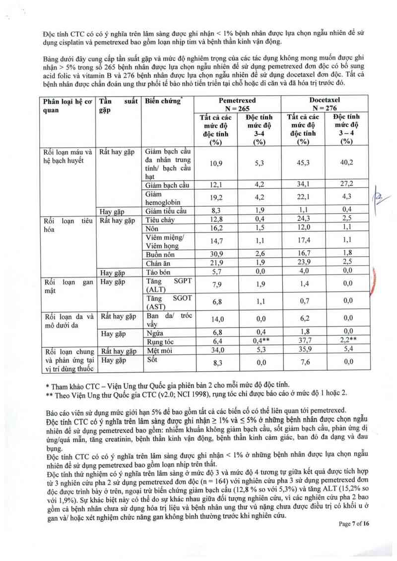 thông tin, cách dùng, giá thuốc Pemetrexed biovagen - ảnh 7
