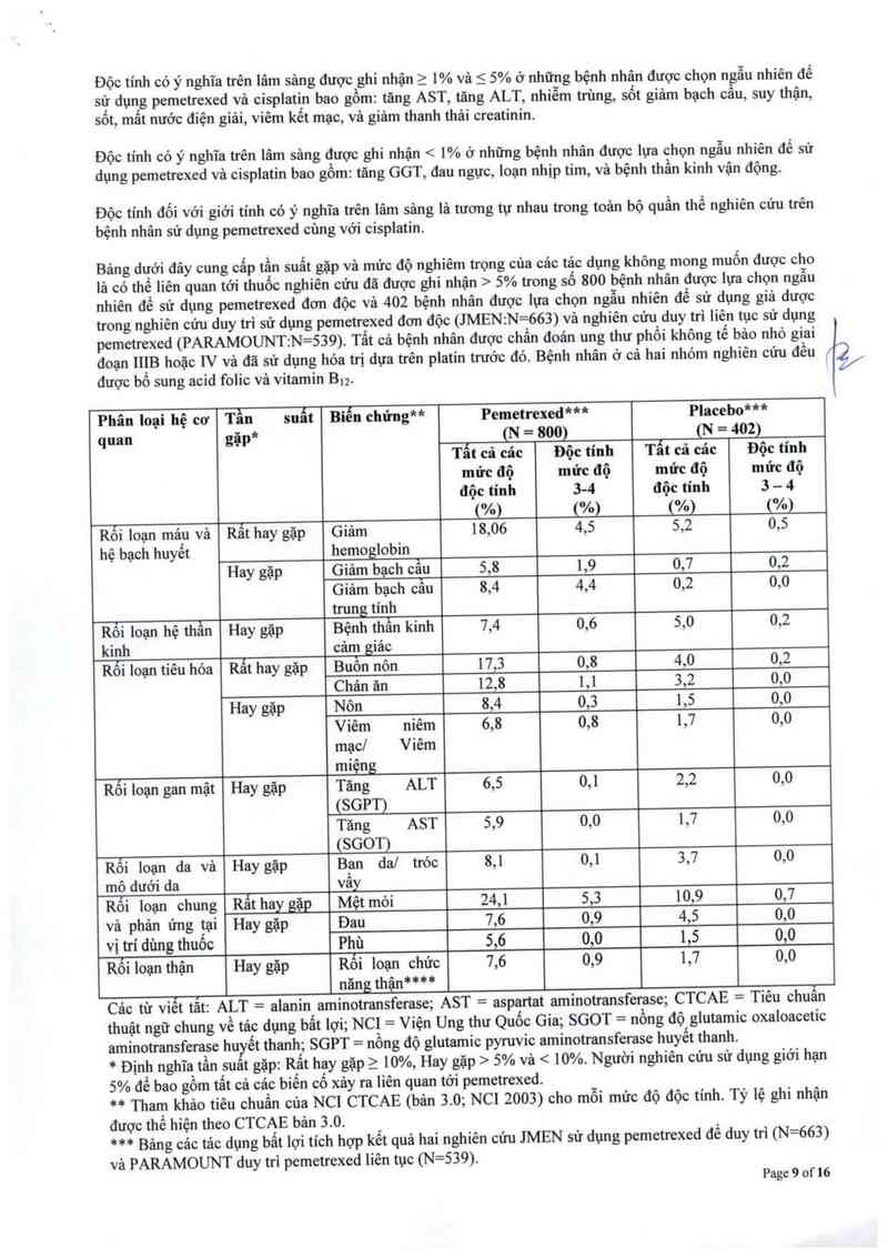thông tin, cách dùng, giá thuốc Pemetrexed biovagen - ảnh 9