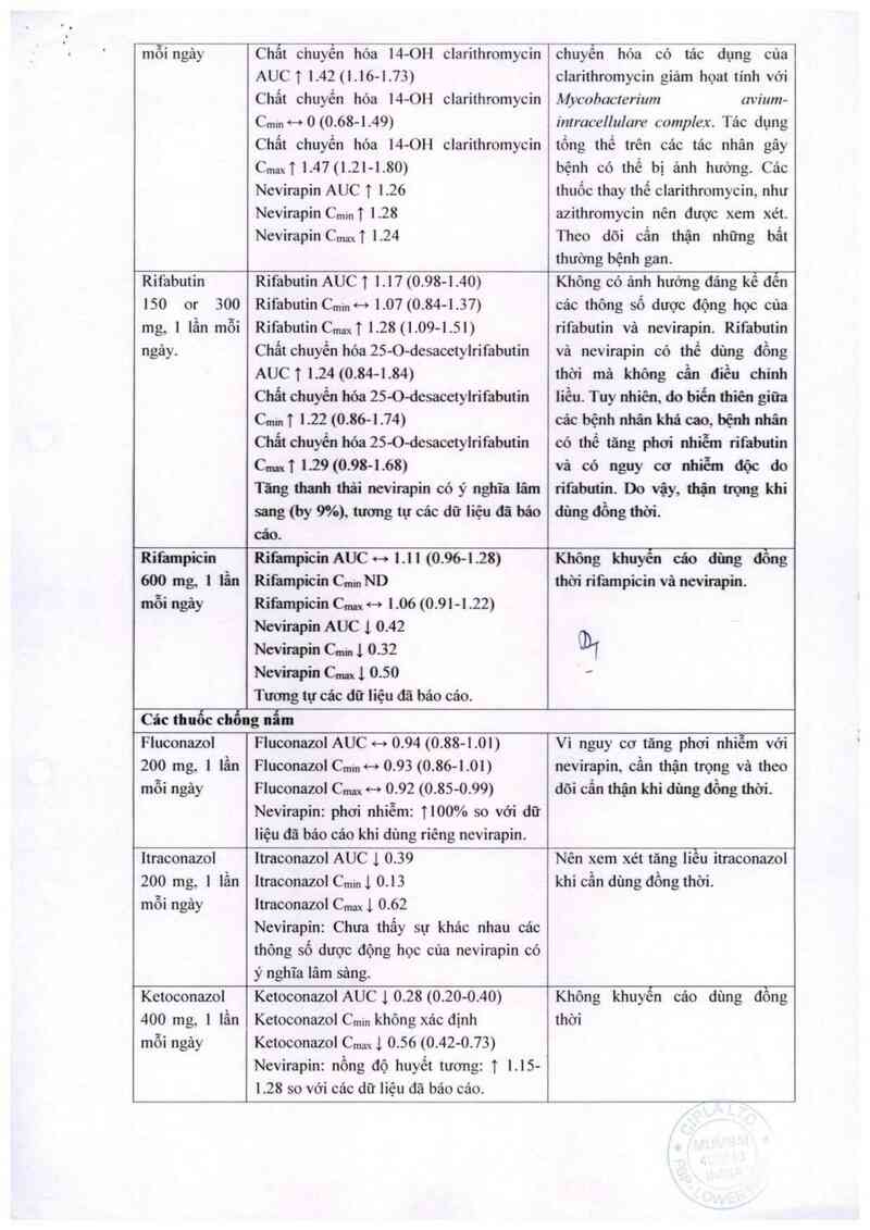 thông tin, cách dùng, giá thuốc Nevimune - ảnh 11