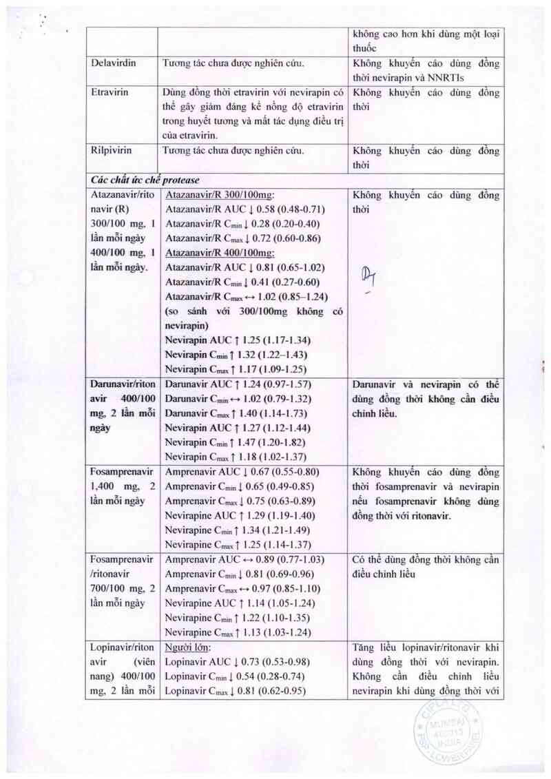 thông tin, cách dùng, giá thuốc Nevimune - ảnh 9