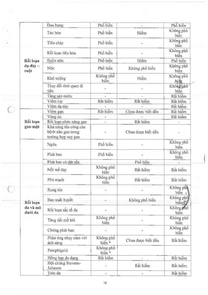 thông tin, cách dùng, giá thuốc TRIPLIXAM 10mg/2.5mg/10mg - ảnh 19