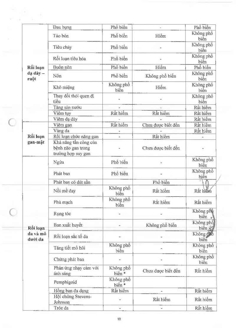 thông tin, cách dùng, giá thuốc TRIPLIXAM 10mg/2.5mg/5mg - ảnh 19