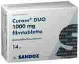 Curam 1000mg